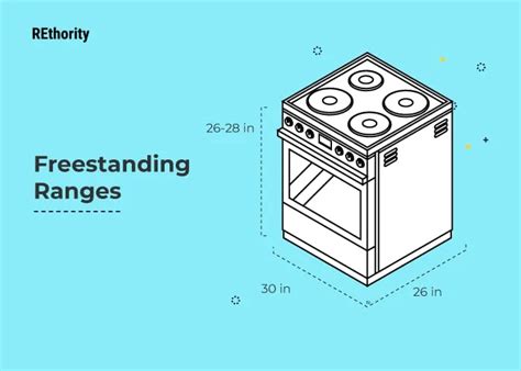 normal gas range size
